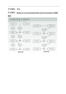 XXXX论坛系统的设计与实现-毕业设计(论文).doc