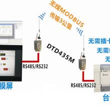  昆明恒信无线网络科技公司 主营 无线上网数据卡 gprs